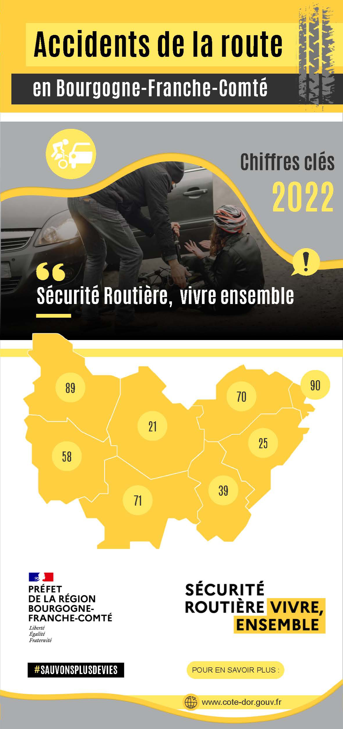 2023_08_03_Bilan_Sécurité_Routière_SSER_flyer_front